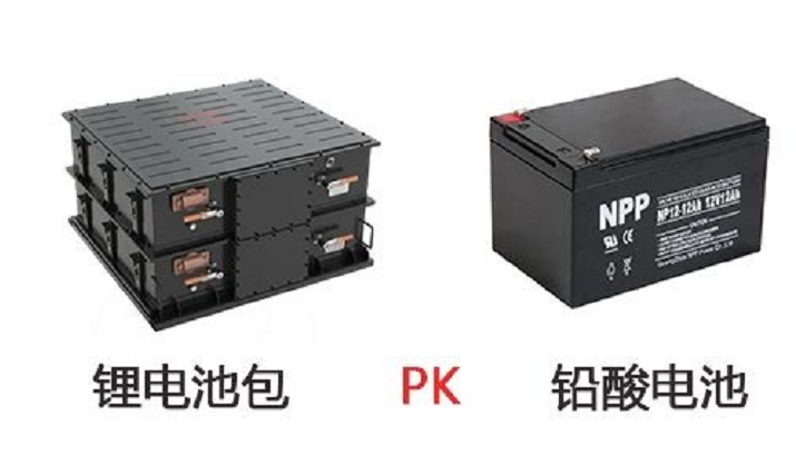 電動車是使用鉛酸蓄電池好還是鋰電池好？