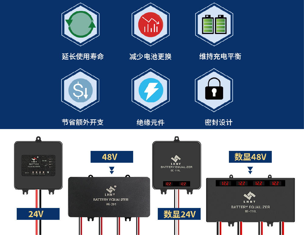 新電池安裝均衡器會對電池有影響嗎？
