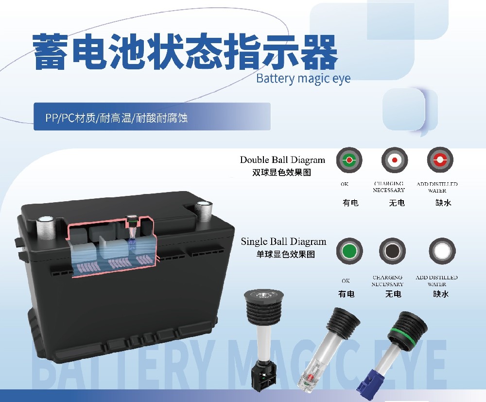 你還在忽視車(chē)蓄電池嗎？別等它“罷工”才后悔！